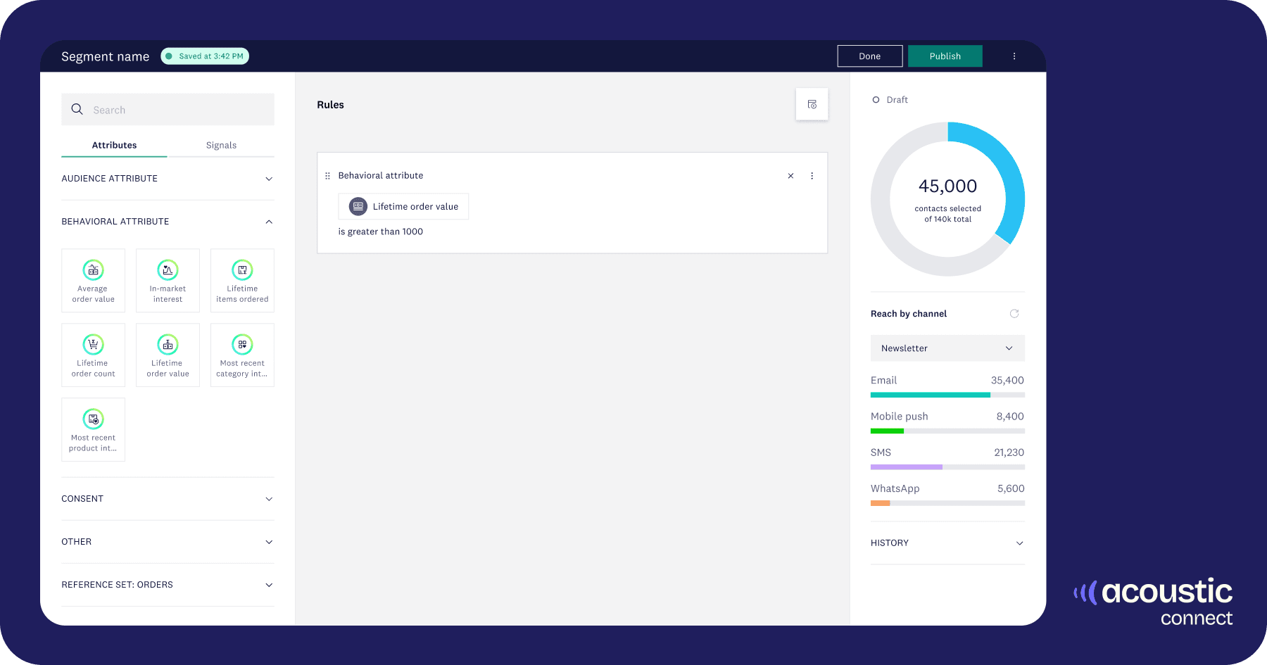 Customer segmentation interface showing lifetime order value rule greater than 1000, targeting 45,000 contacts across email, SMS, mobile push, and WhatsApp channels
