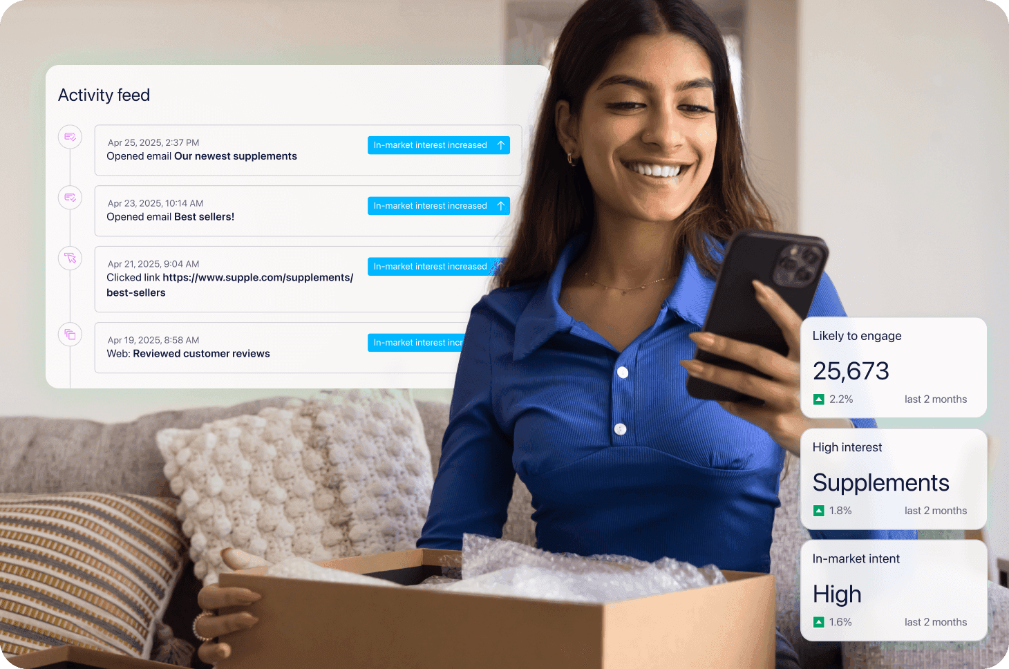 A woman holding a smartphone while opening a package with an overlay of her "Likely to engage" "High interest" and "In-market intent" based on her activity feed when shopping for supplements.
