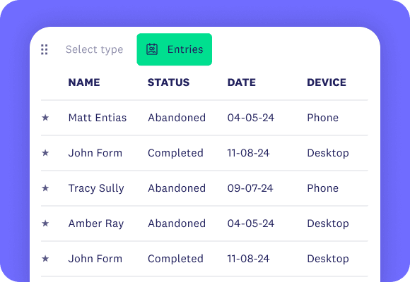 Contact-list dashboard for retargeting abandoned leads