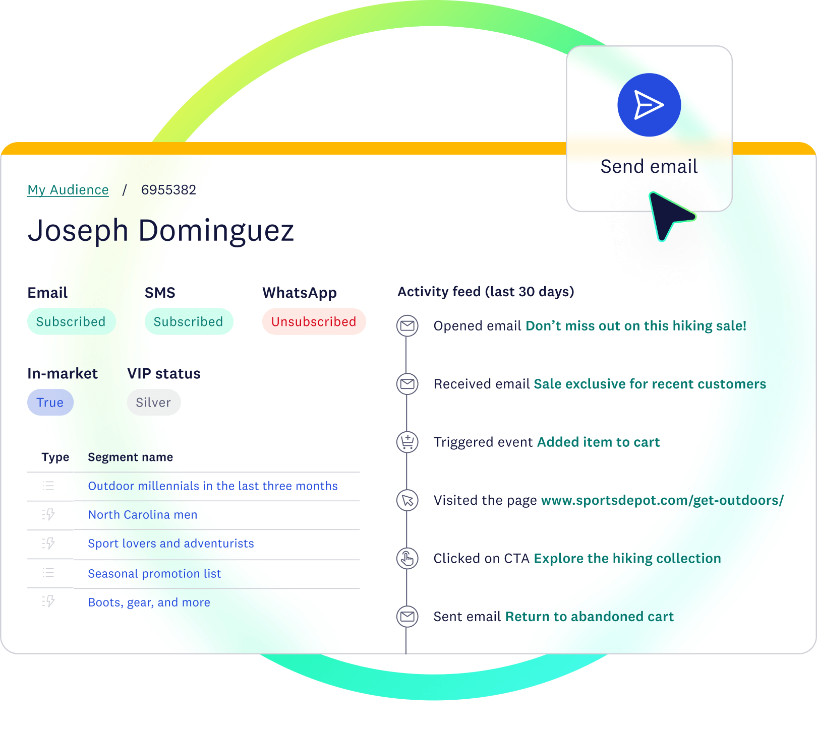 Customer profile for Joseph Dominguez showing subscriptions, VIP status, recent actions, and a "Send email" button.