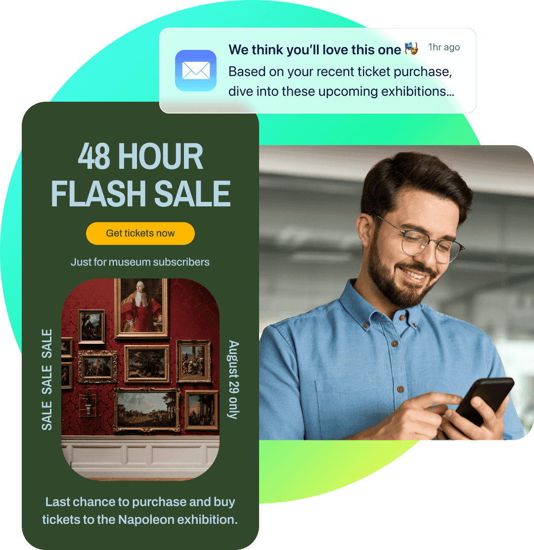 Personalized flash sale email for museum subscribers shown alongside a smiling man receiving an email recommendation.