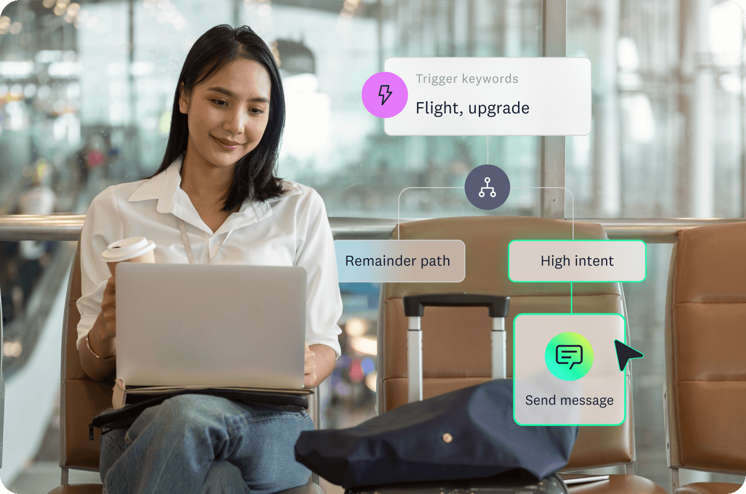 Woman on a laptop in the airport with an overlay showing a keyword-based journey leading to high-intent message delivery.
