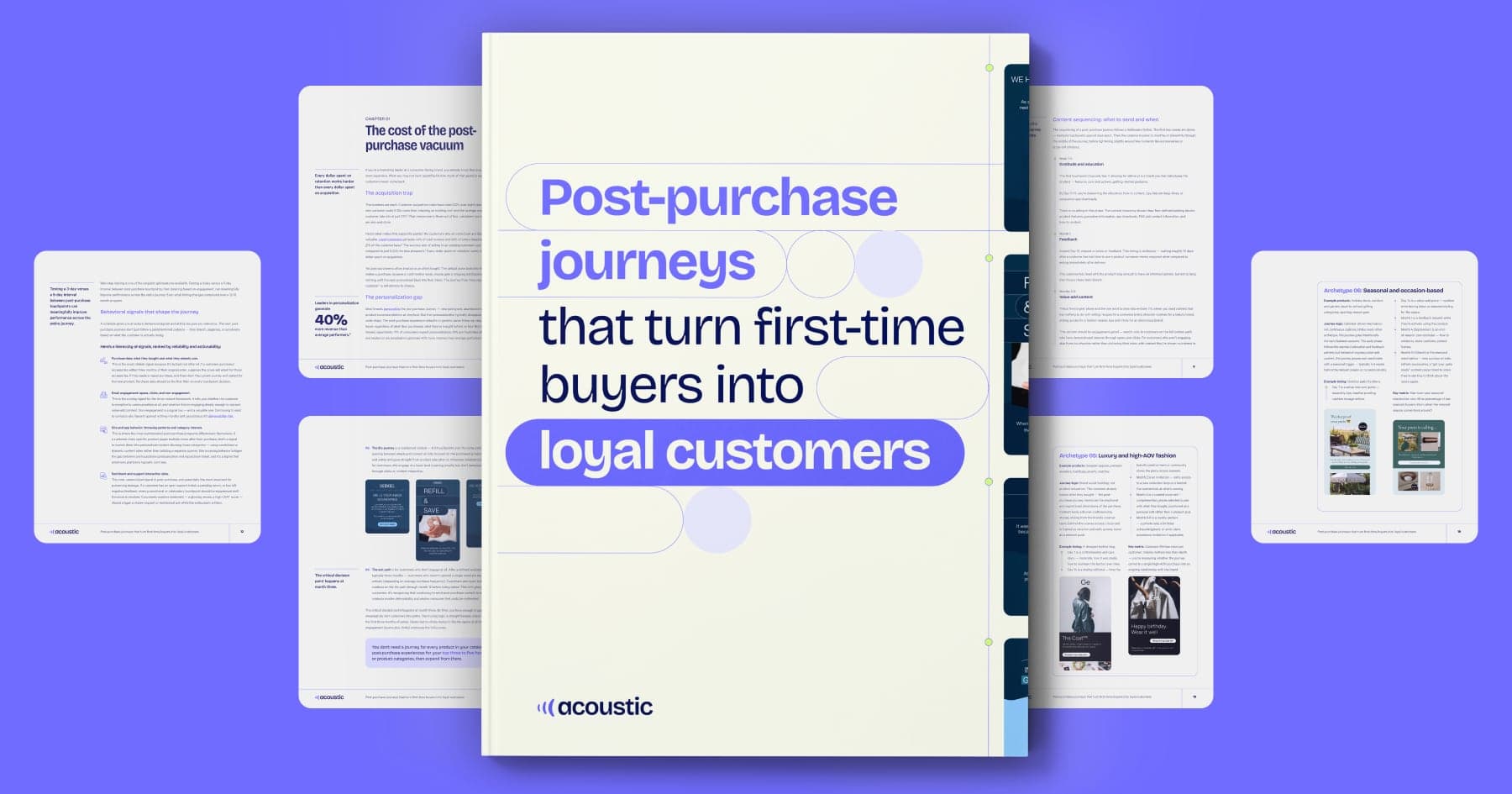 'Post-purchase journeys' report shown as multiple page spreads