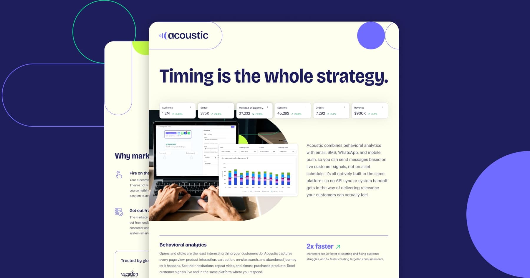 Dark purple graphic with a 'Timing is the whole strategy' analytics dashboard mockup