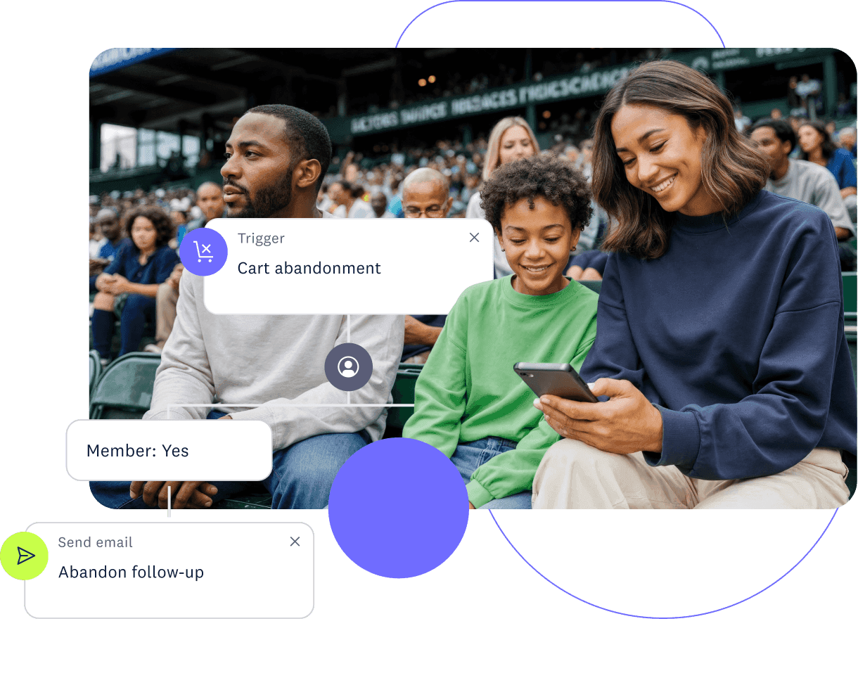 Fans in stadium seats looking at a phone, beside a journey flow triggering a win-back email after abandonment.