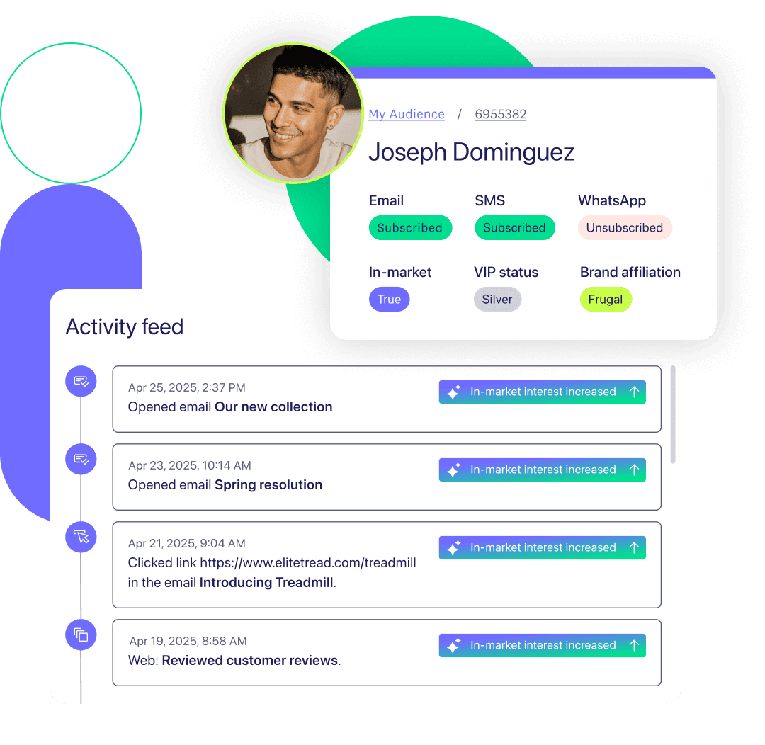 Acoustic Connect contact profile for Joseph Dominguez showing subscription status, VIP tier, and brand affiliation tags alongside an activity feed of email opens and clicks, next to his photo.