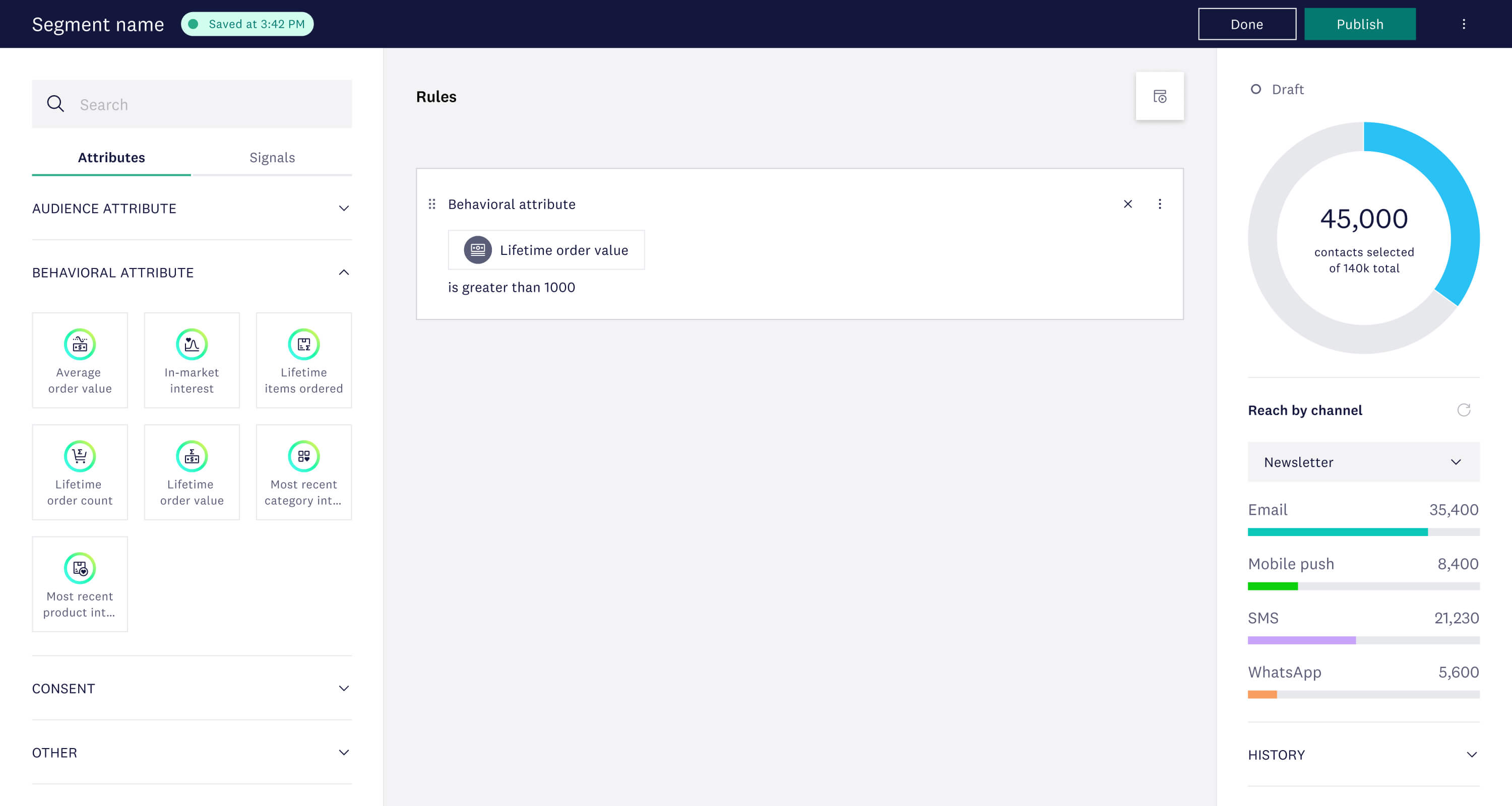 Marketing UI showing a dynamic segment rule based on lifetime order value over 1000 and contact reach by channel.