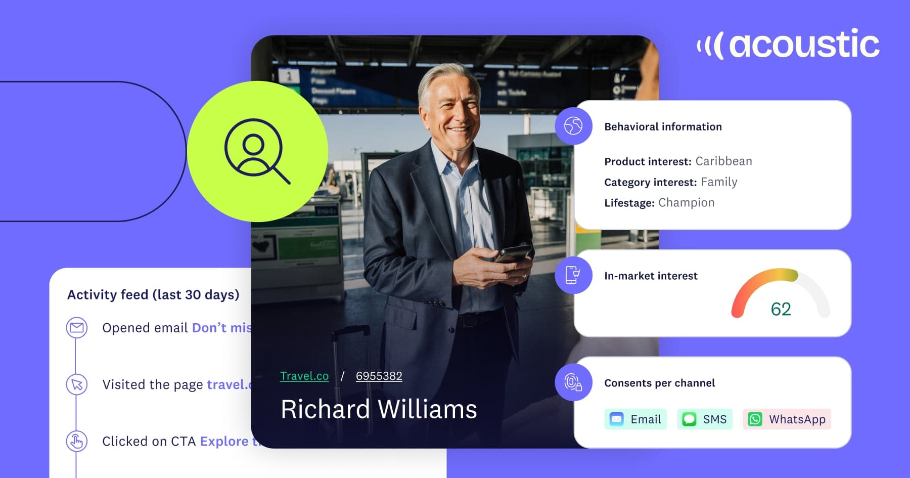 Retail marketer viewing a 360-degree customer view built from real-time behavioral data, not just purchase history.