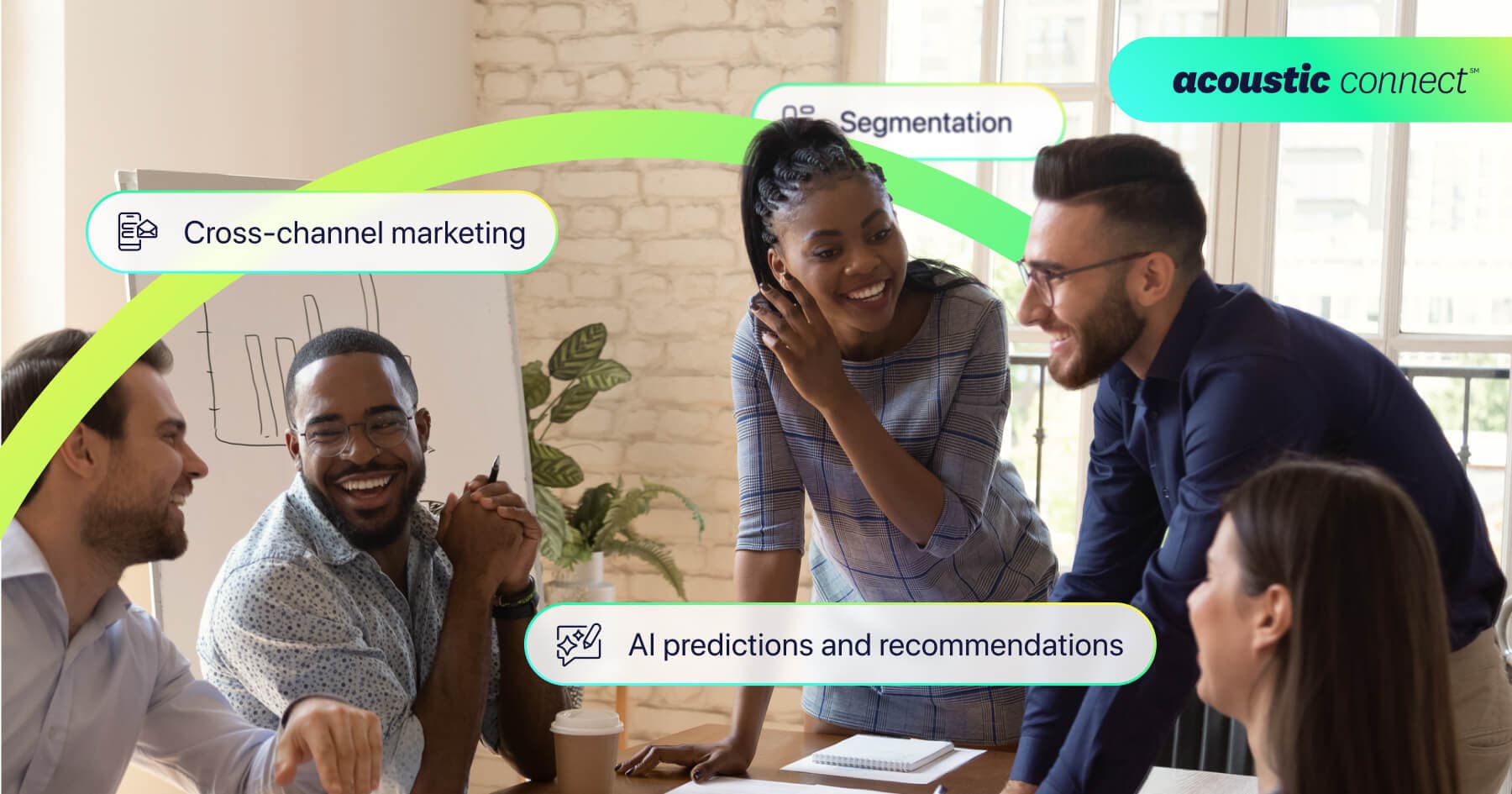 Team collaborating with cross-channel marketing callouts