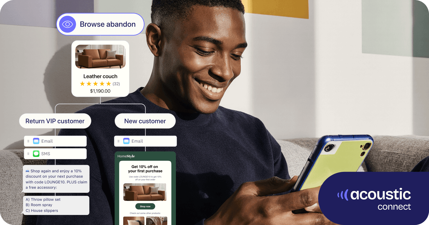 Man using smartphone with graphic overlay to visualize consumer buying journey for a leather couch